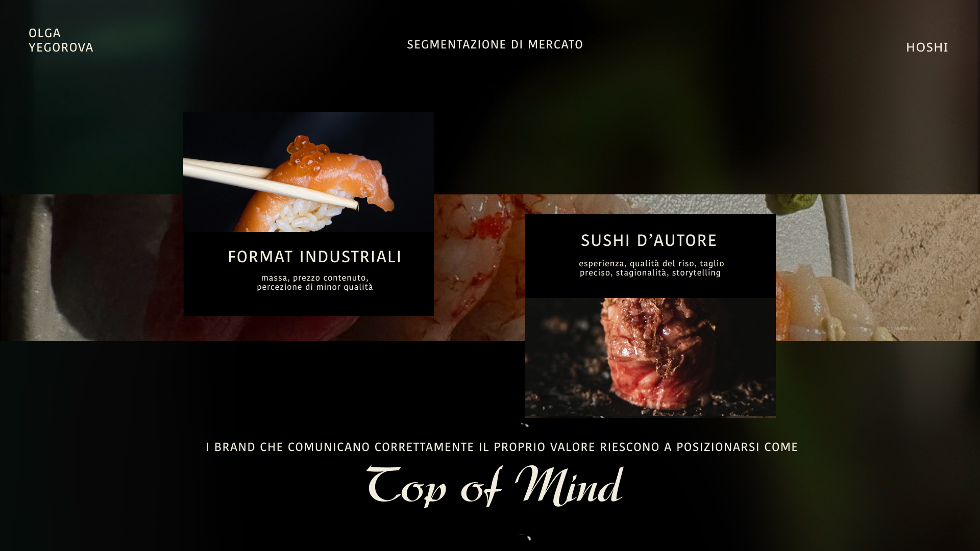 Market segmentation slide — industrial formats versus author sushi, Top of Mind